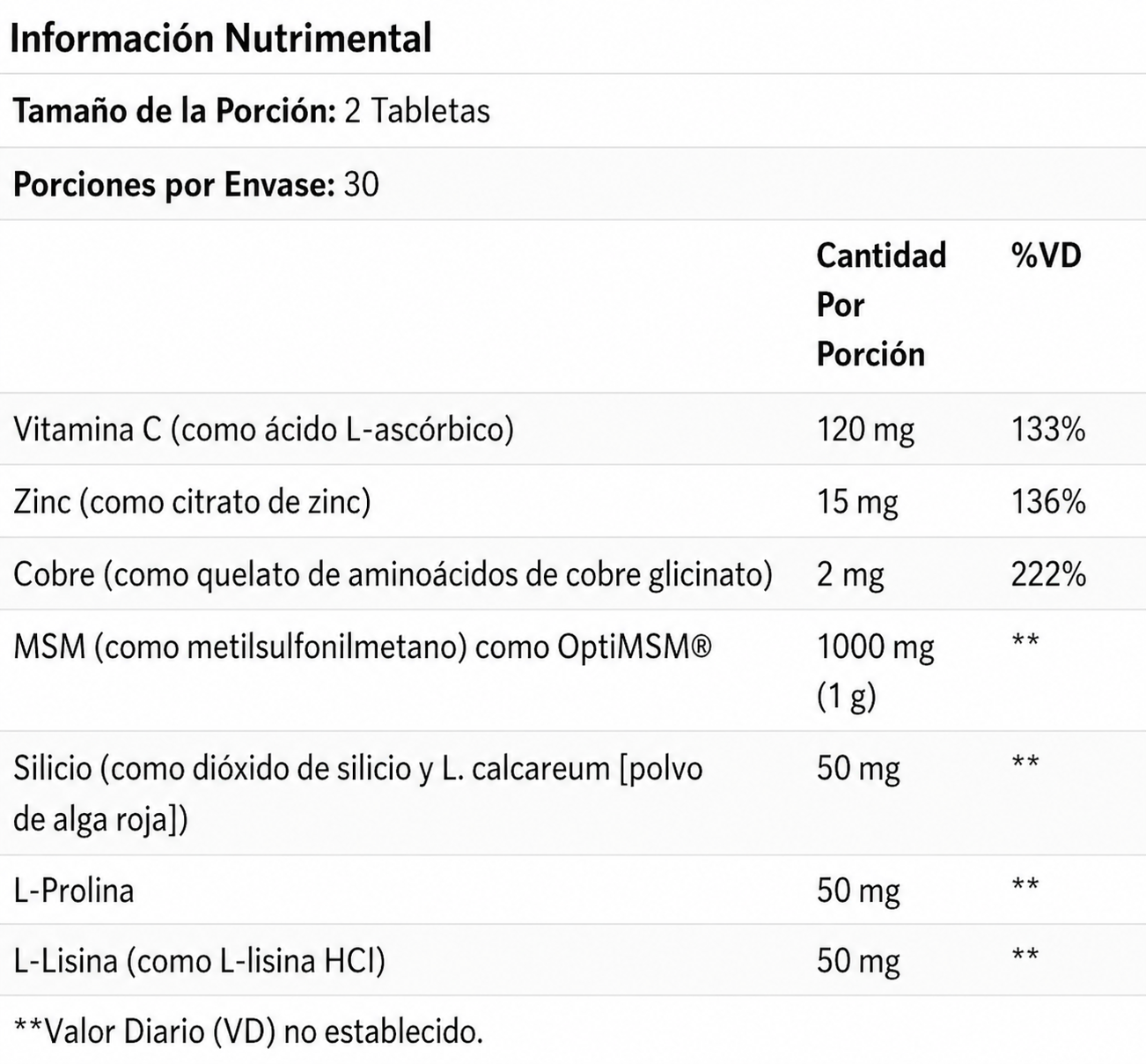 Colágeno - Fórmula avanzada para piel, uñas y cabello - SOLGAR
