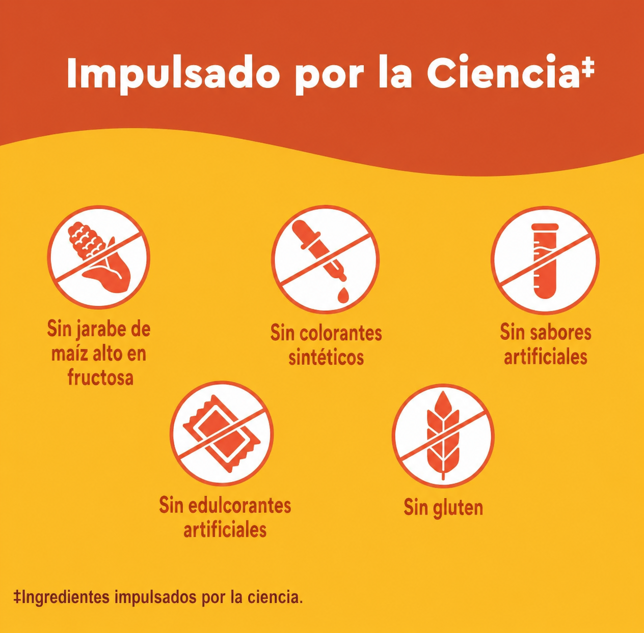 Sistema inmunológico (Vit C + D3 + Zinc) - NATURE MADE